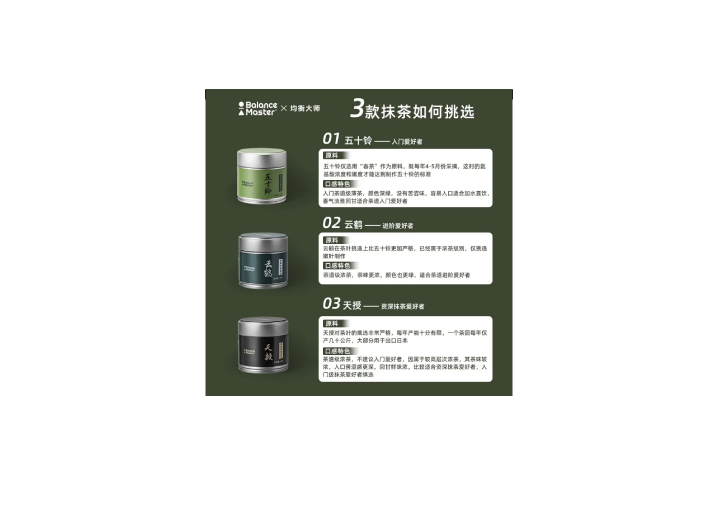 Balance Master Organic Matcha Powder 30g Can, National Standard Grade 1, Strong Tea, Roasted Latte, Premium Tea — изображение 2