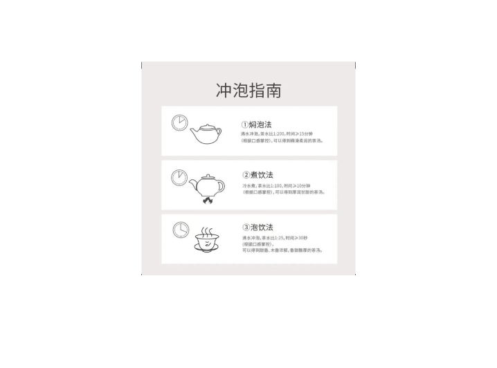 DL Pangdonglai Nannuo Pu'er Raw/Ripe Tea 357g*1/7 cake Full box Yunnan Pu'er Raw Tea Large leaf tea variety — изображение 2