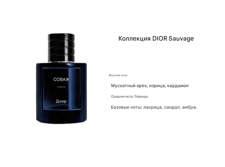 DIOR Sauvage Men's Fragrance Parfum 60ml/100ml — изображение 2
