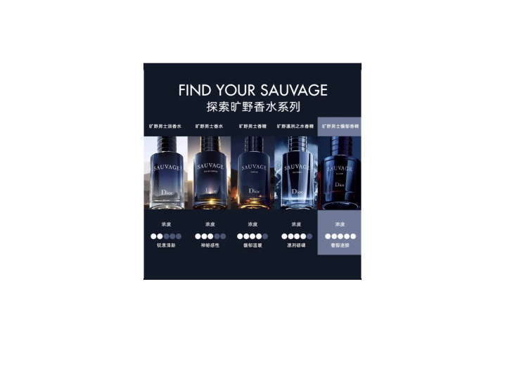 DIOR Sauvage Men's Fragrance Parfum 60ml/100ml — изображение 4