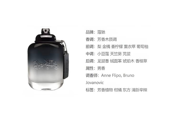 COACH New York Men's/Classic Carriage Eau de Toilette, woody-fougere fragrance, 40 ml/60 ml. — изображение 5