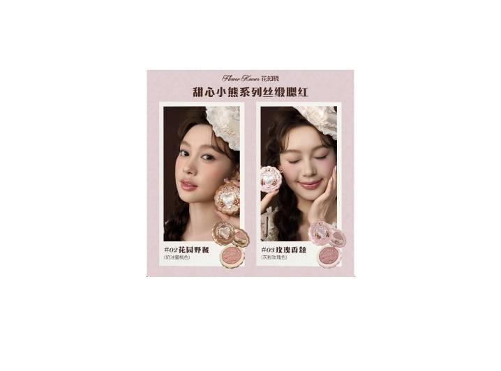 Flower Knows Sweet Bear Series Cosmetic Gift Set — изображение 4