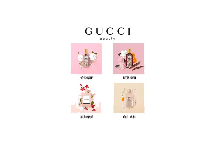 GUCCI: Мини-набор женской парфюмерии, лимитированная подарочная коробка, 4 предмета — изображение 3