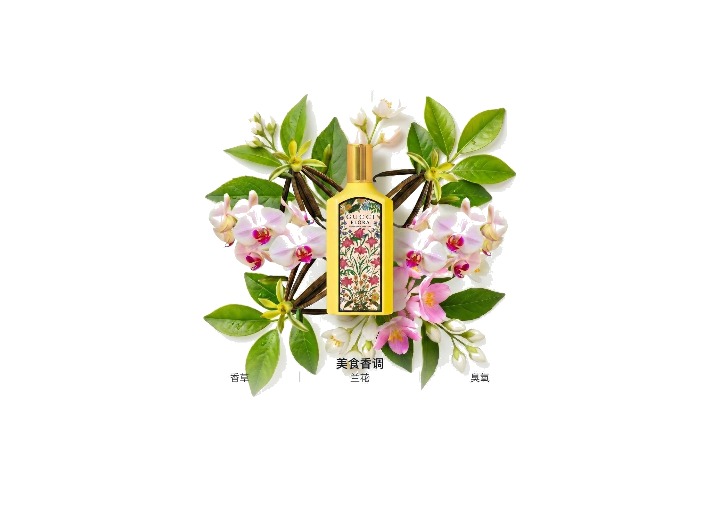GUCCI Jasmine Orchid: Парфюмерная вода с нотами жасмина и орхидеи — изображение 5